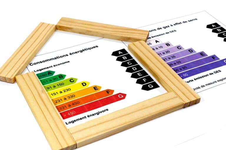 Diagnostic de performance énergetique